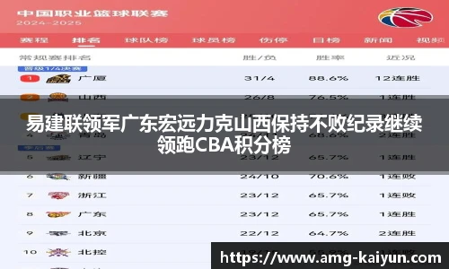 开云